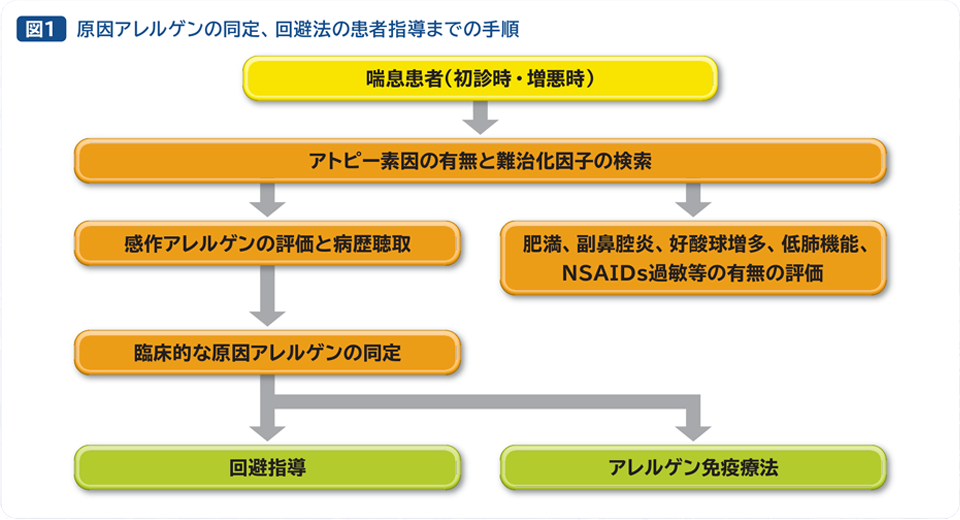 img_a_inspection_003 img_a_inspection_003