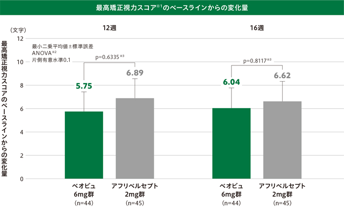img_amd_clinical_08_01_1.jpg img_amd_clinical_08_01_1.jpg