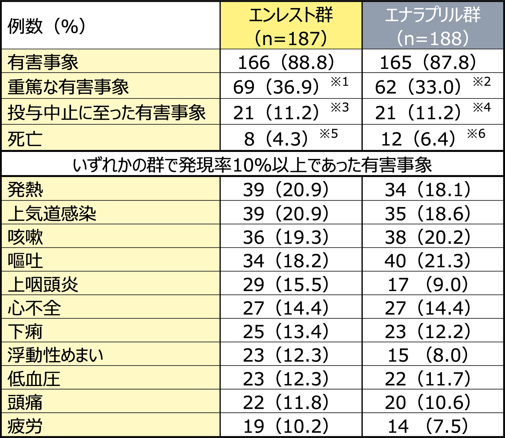 img_phf_clinical01-04.png img_phf_clinical01-04.png