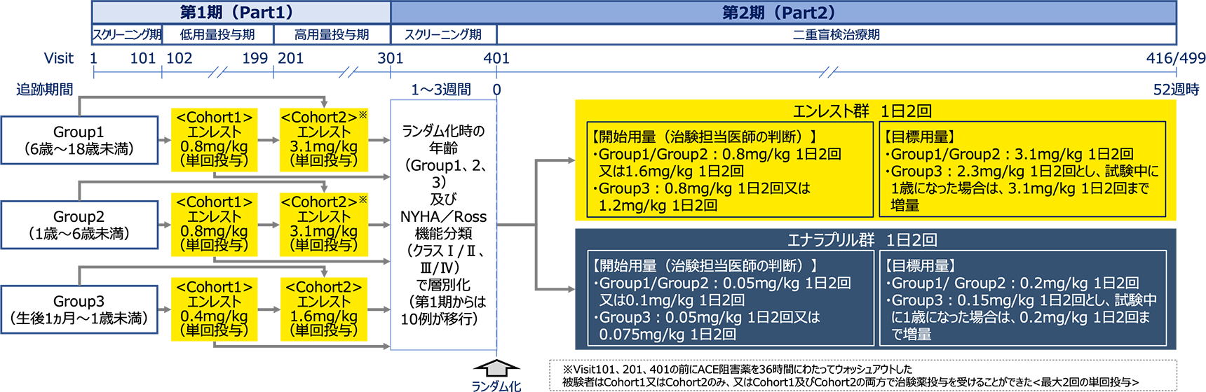 img_phf_clinical01-05_v1_rev.png img_phf_clinical01-05_v1_rev.png