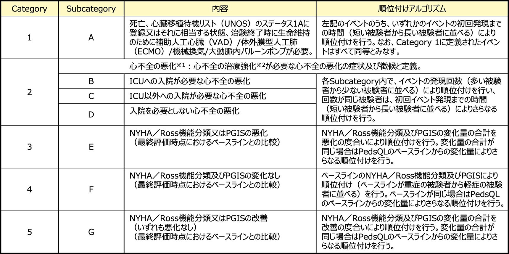 img_phf_clinical01-06.png img_phf_clinical01-06.png