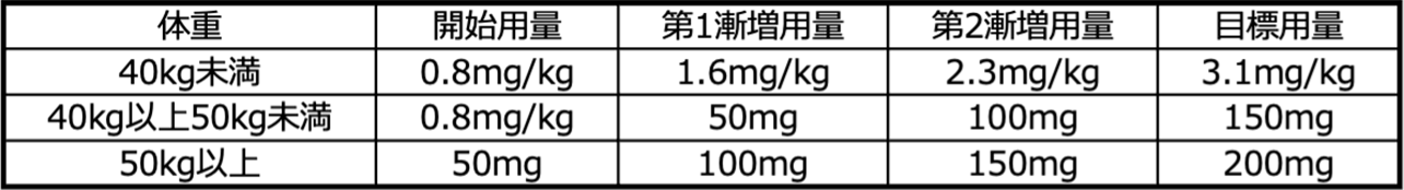 img_phf_clinical01-08.png img_phf_clinical01-08.png