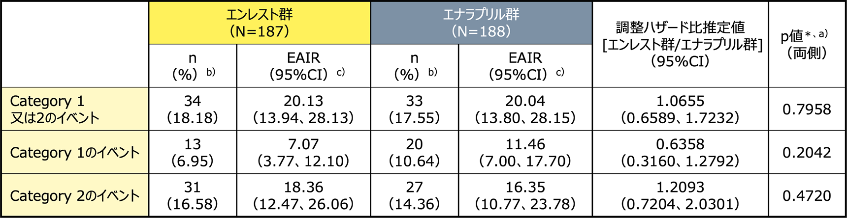 img_phf_clinical02-01.png img_phf_clinical02-01.png