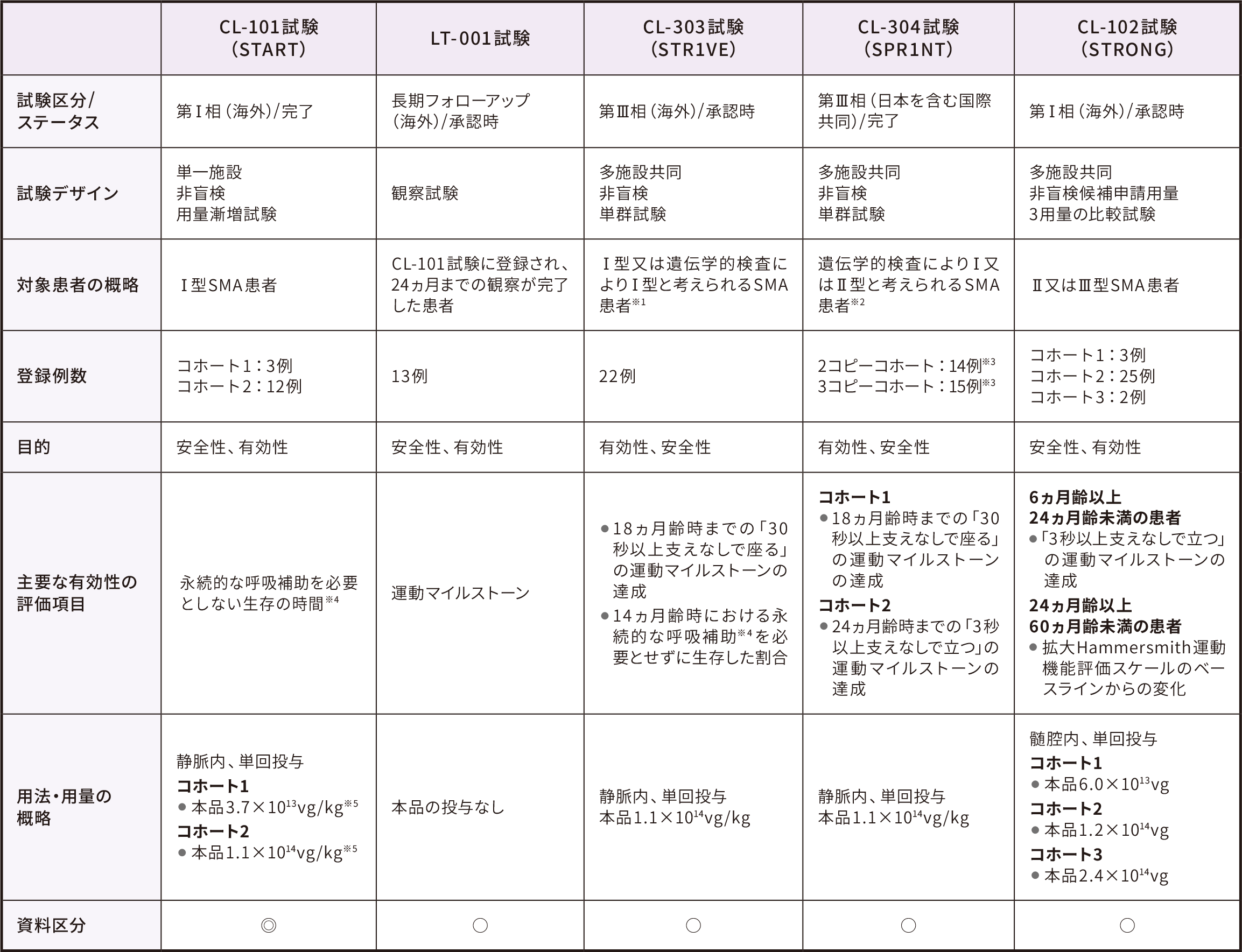 rinsho-001_v202410.png rinsho-001_v202410.png